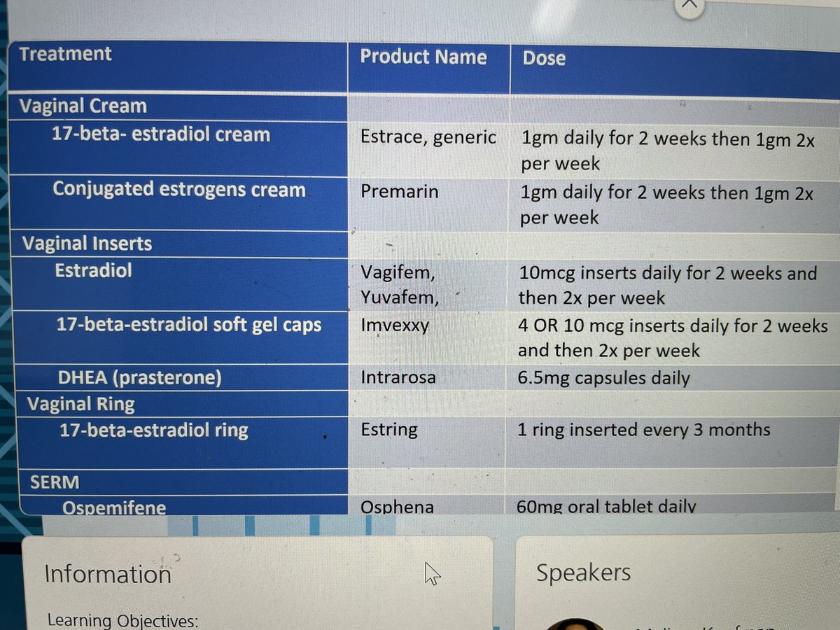LoebStacy's tweet photo. Highly recommend the #aua23 Genitourinary Syndrome of Menopause Course available on-demand w @drrachelrubin @Dr_UnaLee! Great charts on treatment options. Key points: we can do better than Premarin! A dab of cream is not enough! Vaginal estrogen doesn’t cause cancer! https://t.co/uO5mp4lrsR