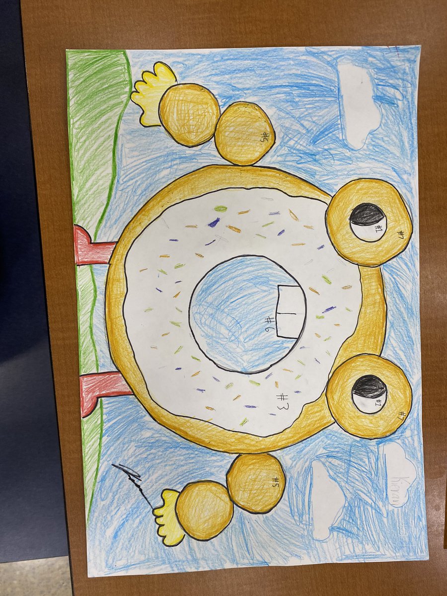 kemmerer_c's tweet photo. Mathplus students shared circle projects today. Here are a few! Their creativity, math skills, and artistic knowledge combined amazingly!! #TGMSchampions #preppingfornextyearscontent #creativethinking https://t.co/JOK2CvwcdZ