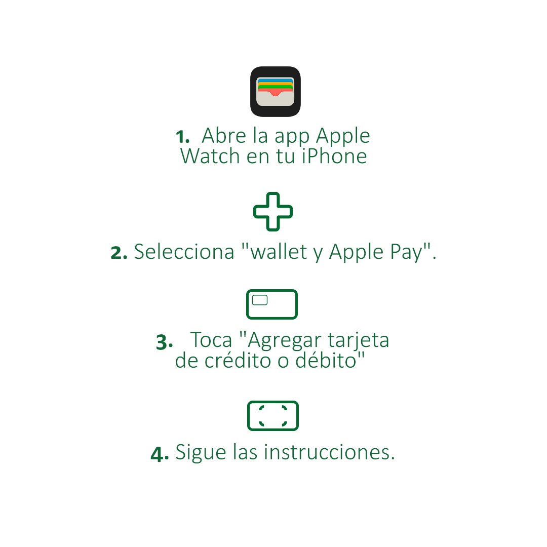 PromericaHN's tweet photo. 📲 Descubre Apple Pay: La forma más rápida y segura de realizar tus compras, simplemente con un toque de tu dedo. Olvídate de cargar tu tarjeta física y experimenta la comodidad de pagar con tu iPhone.
Conoce los pasos para registrarlas aquí: https://t.co/6m66qhNxWj https://t.co/2EKeBKrcWa