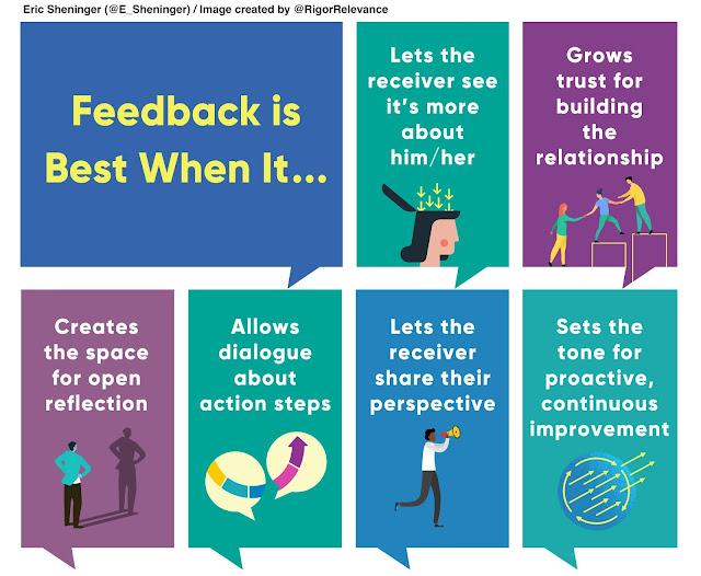 Eric Sheninger tweet media