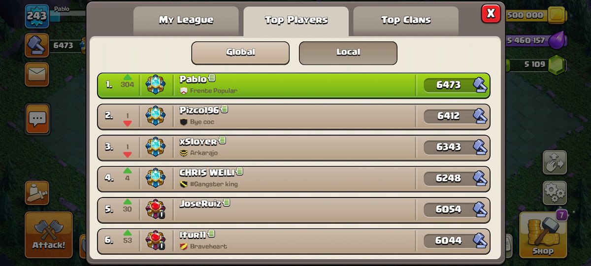 Pablo CoC tweet media