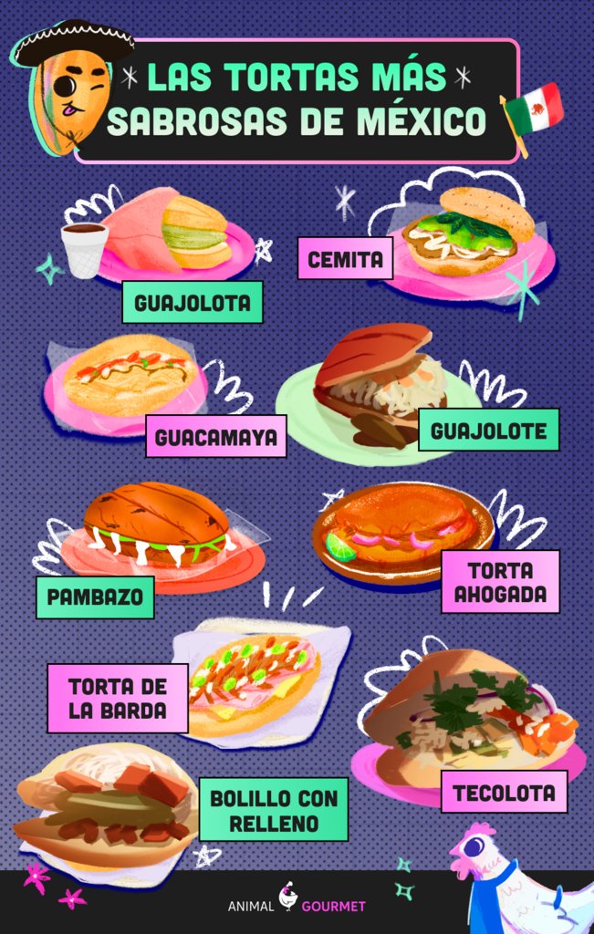 QUALITY FOODS tweet media