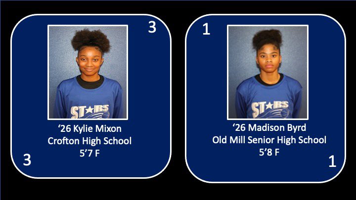 MD STARS 2023 tweet media