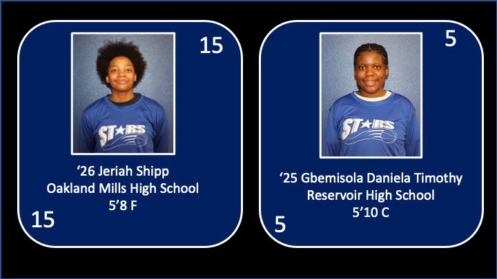 MD STARS 2023 tweet media