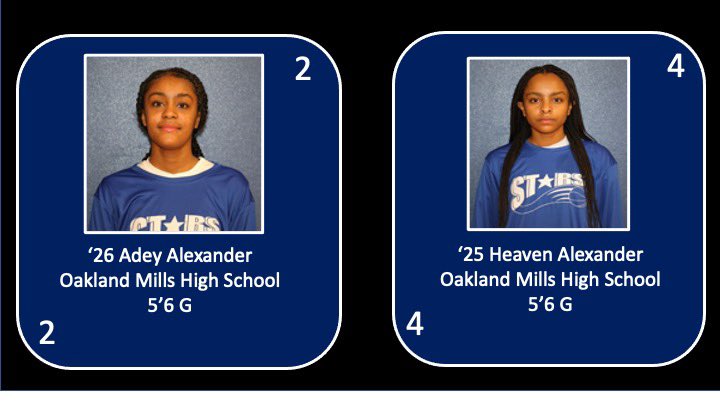 MD STARS 2023 tweet media