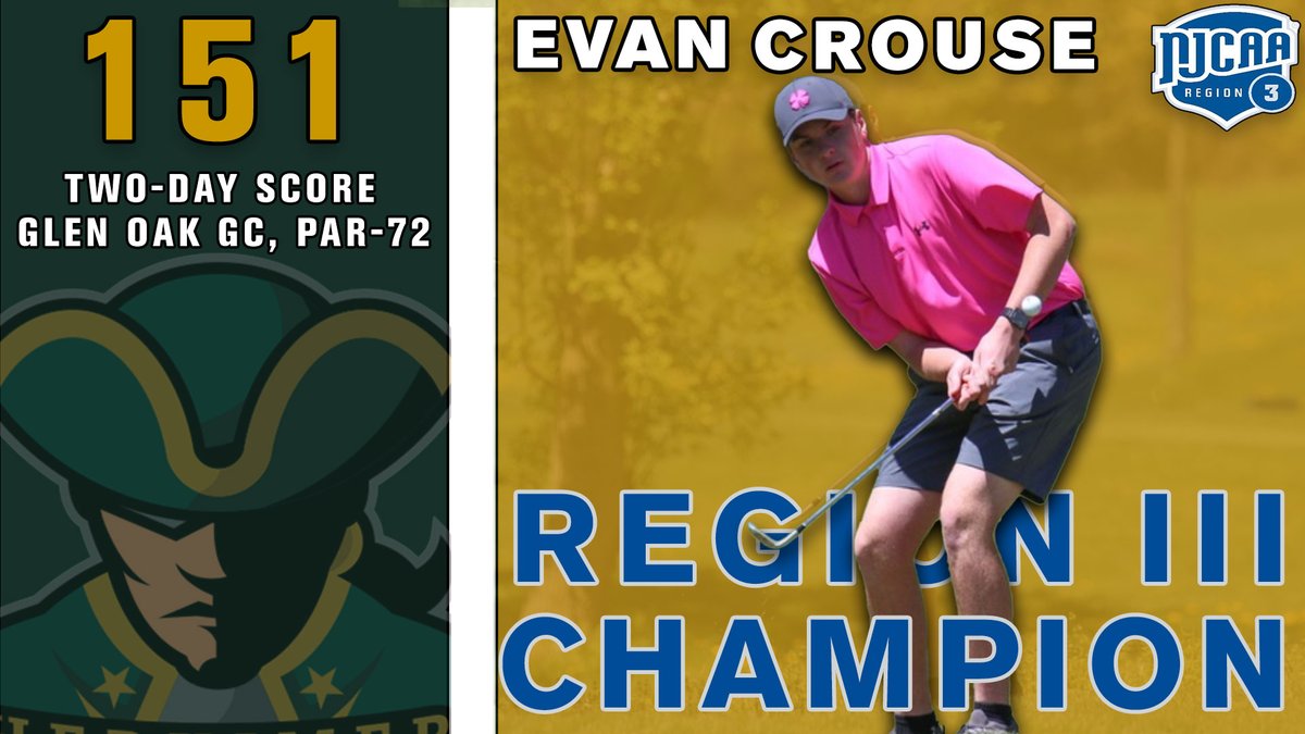HerkimerGeneral's tweet photo. 𝕮𝖍𝖆𝖒𝖕𝖎𝖔𝖓.  

Sophomore Evan Crouse wins the NJCAA Region III Men's Golf Championship by one stroke at the Glen Oak GC. 

Way to go, Evan! 💚💛 https://t.co/76PeWv1pcb