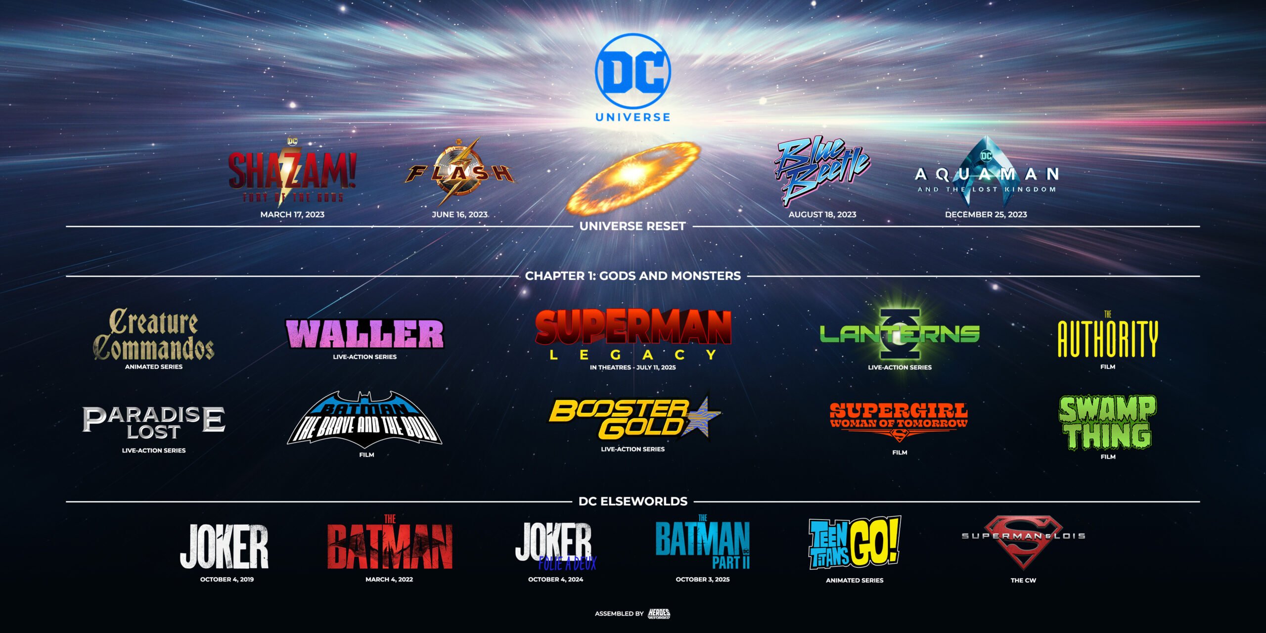 ScreenVania (ScreenVania) / Twitter