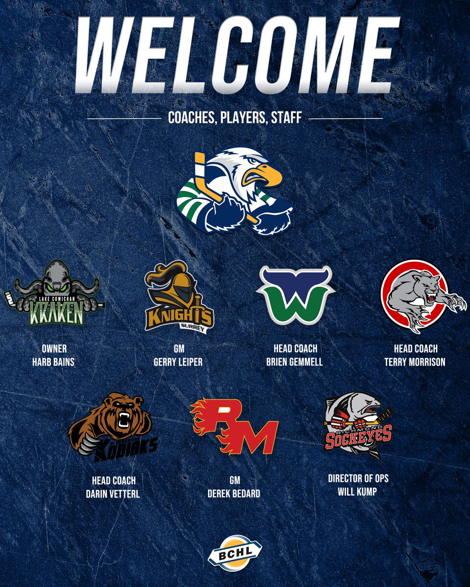 Surrey Eagles tweet media