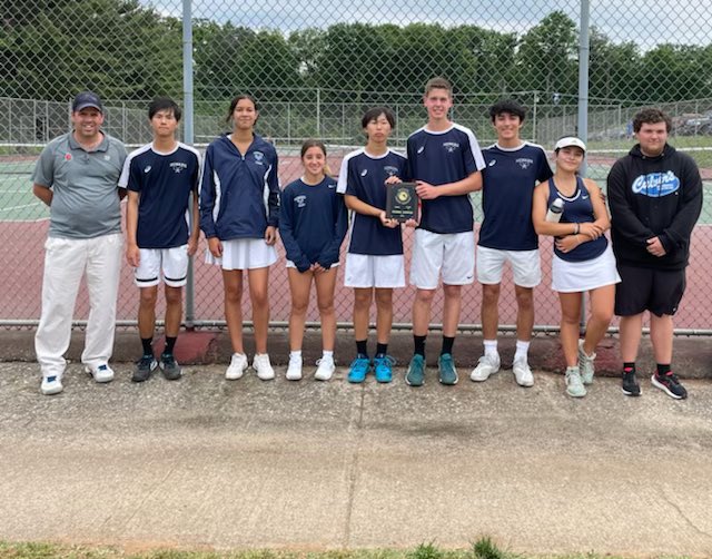Howard High Tennis tweet media