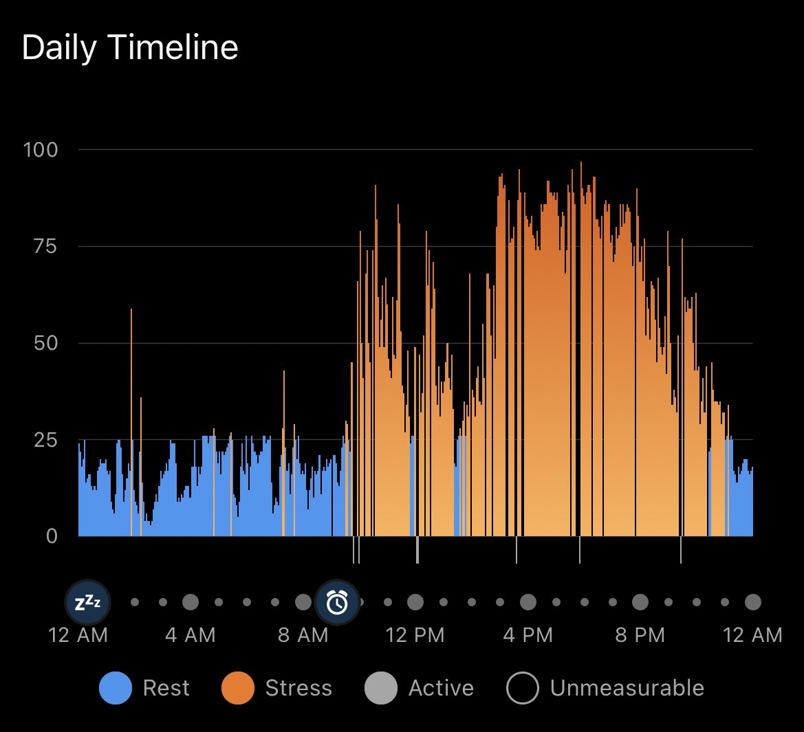 bad_outcome's tweet image. Oh…
#comlex #step