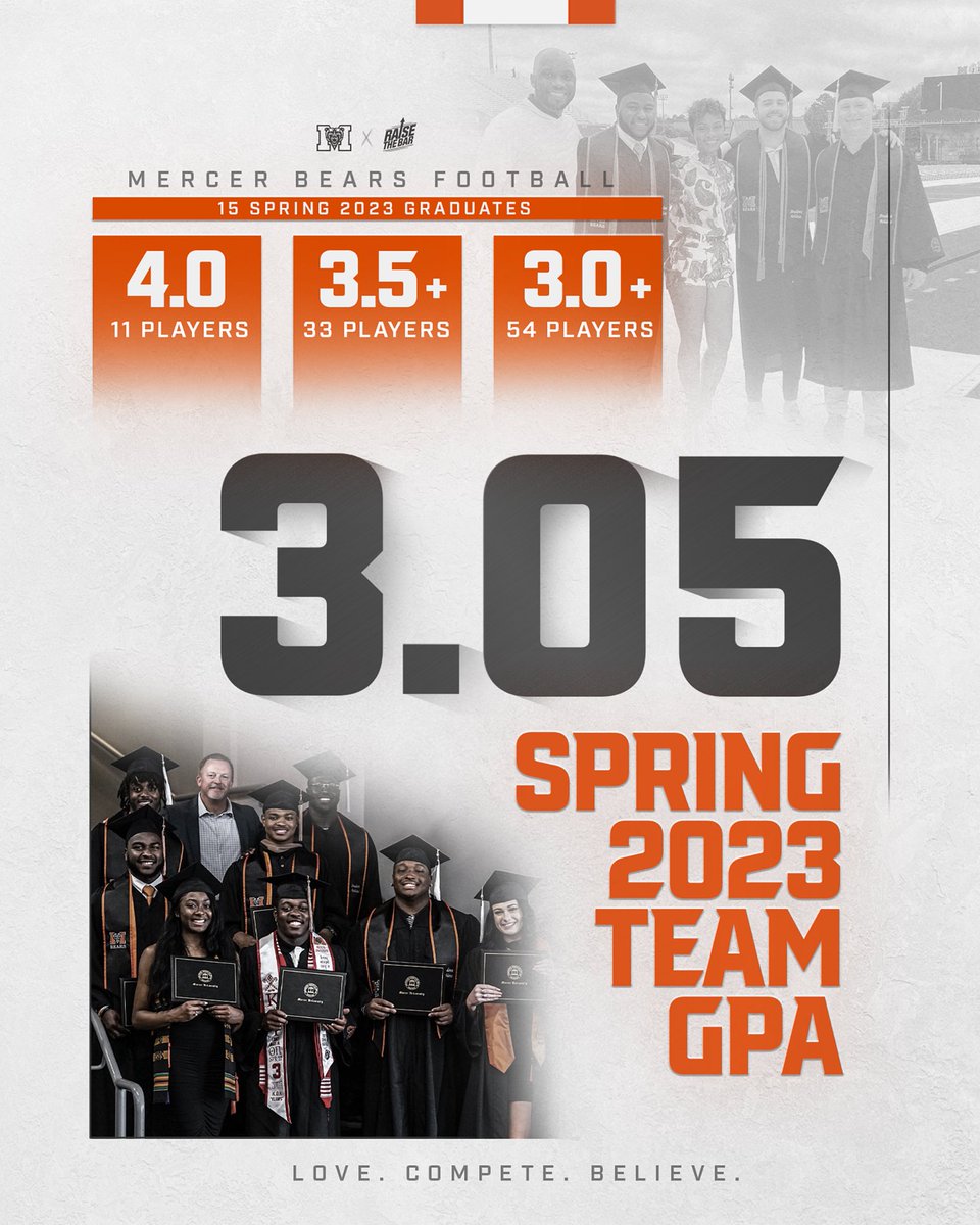 MercerFootball's tweet photo. Getting it done in the classroom! 📚

🗞️ https://t.co/Eaw4FoHnDC

#RaiseTheBar | #RoarTogether https://t.co/CioeNcSEa2