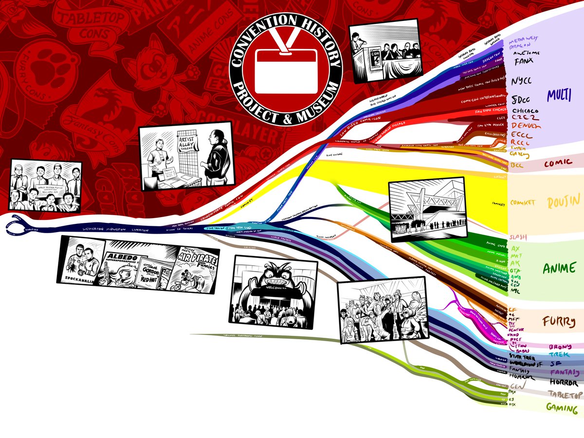 TalkingCons (@talkingcons) on Twitter photo 