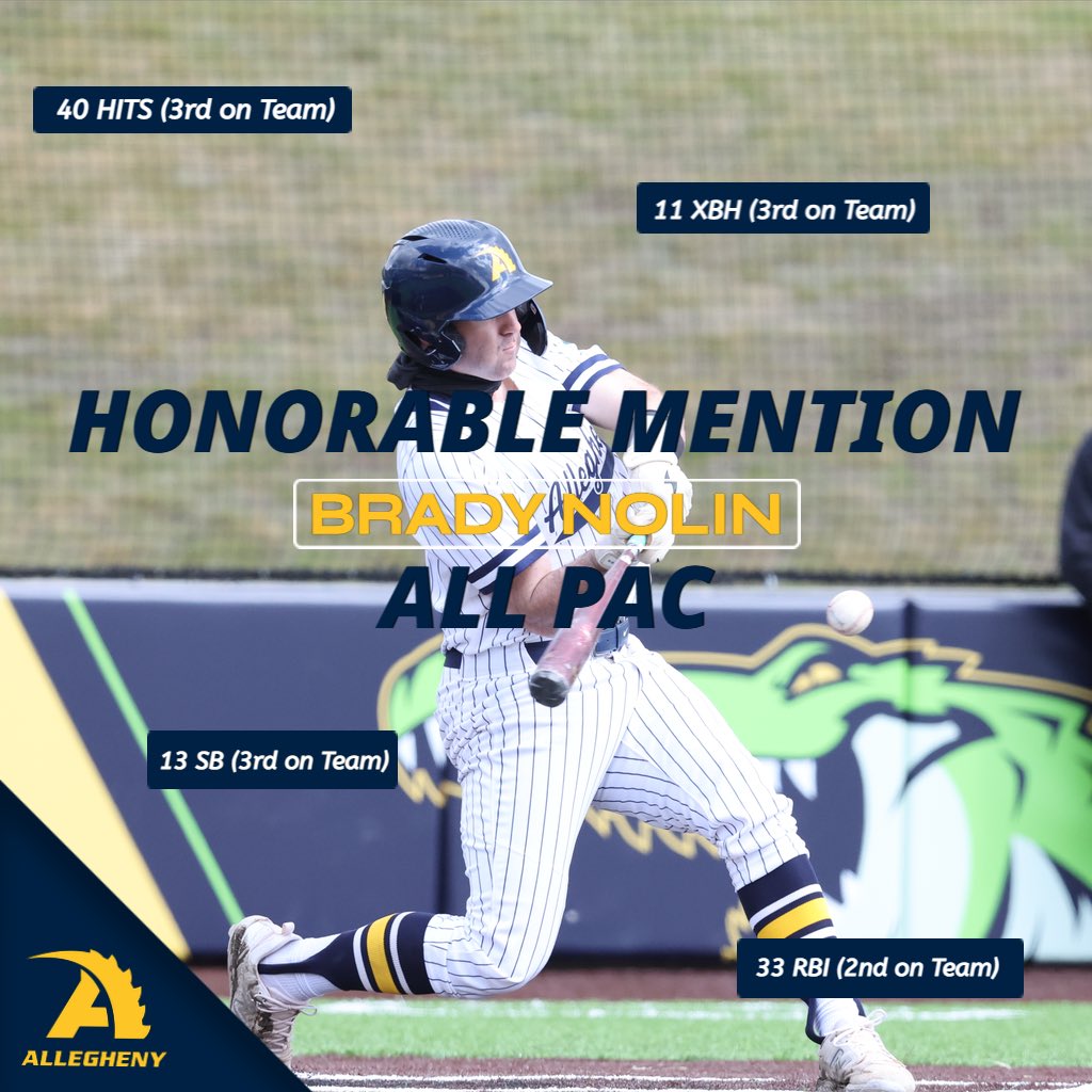 Allegheny College Baseball tweet media