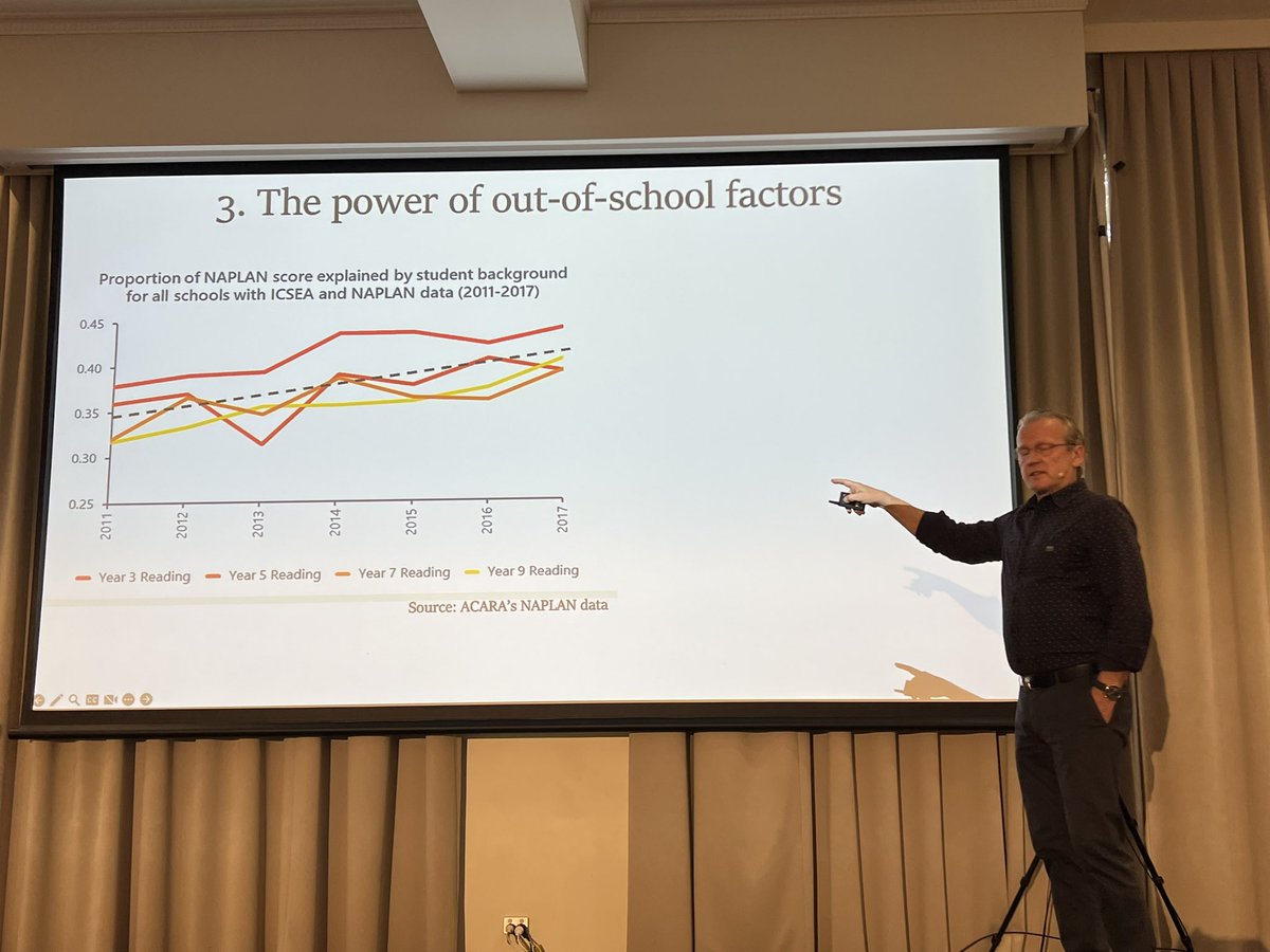 ConnectED_PL's tweet photo. @pasi_sahlberg raising hope with our Middle Leaders #ConnectED23 #ReImagine #BuildBackDifferently https://t.co/QspUIb5u6e
