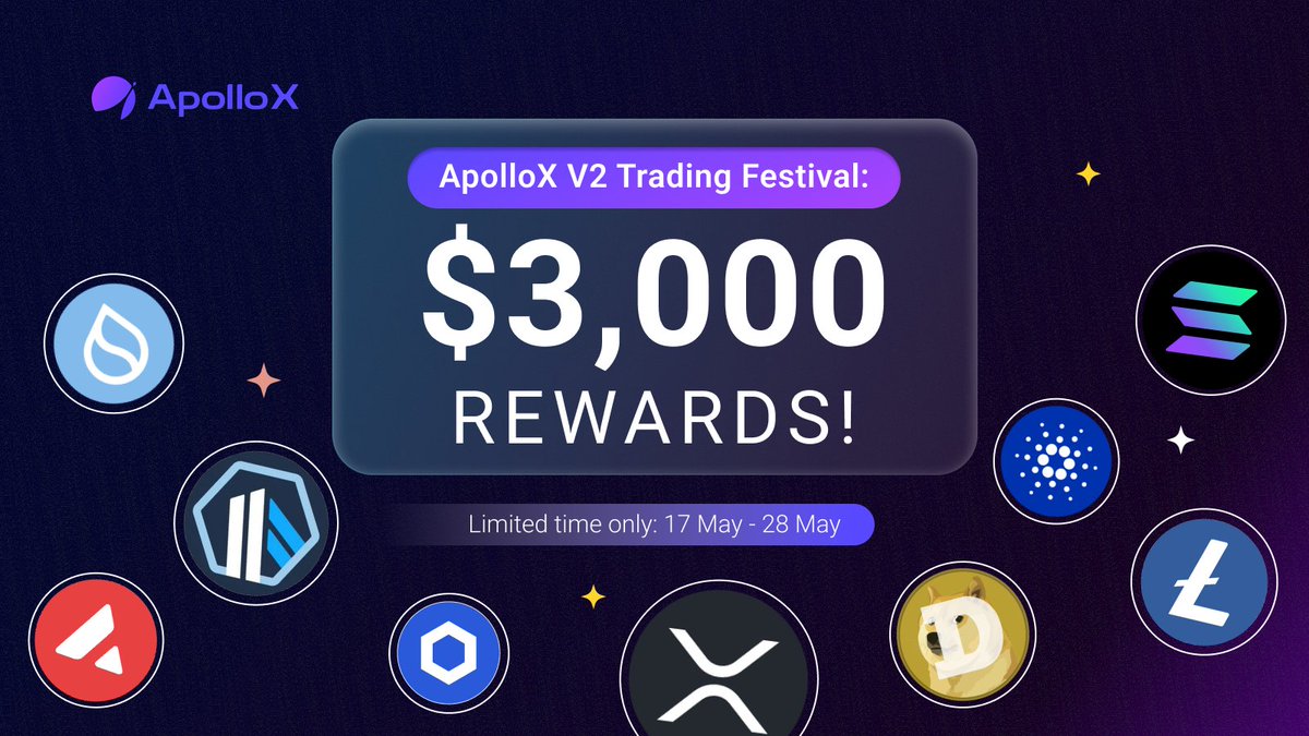 APX_Finance's tweet image. 🎉 Get ready for an out-of-this-world trading experience! 🌟 Join us for the ApolloX V2 Trading Festival and have a chance to earn up to $3,000 APX! 🤑

Don't miss this stellar opportunity! 🌙🪐✨

👉 Trade Now: apollox.finance/en/futures/v2/…
👉 Learn More: apollox.link/V2-TradingFest…