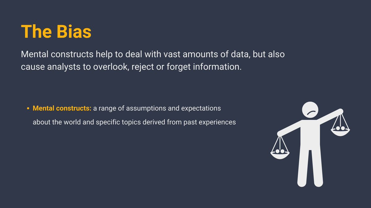 MaltegoHQ's tweet photo. As our intelligence experts put it, Richard J Heuer’s Psychology of Intelligence Analysis is like a bible for analysts, and here's the condensed version of its central ideas.

Learn how to get ready for your investigations in different phases here: https://t.co/EejzLZ1Dhk https://t.co/Ps9iPGOe6s