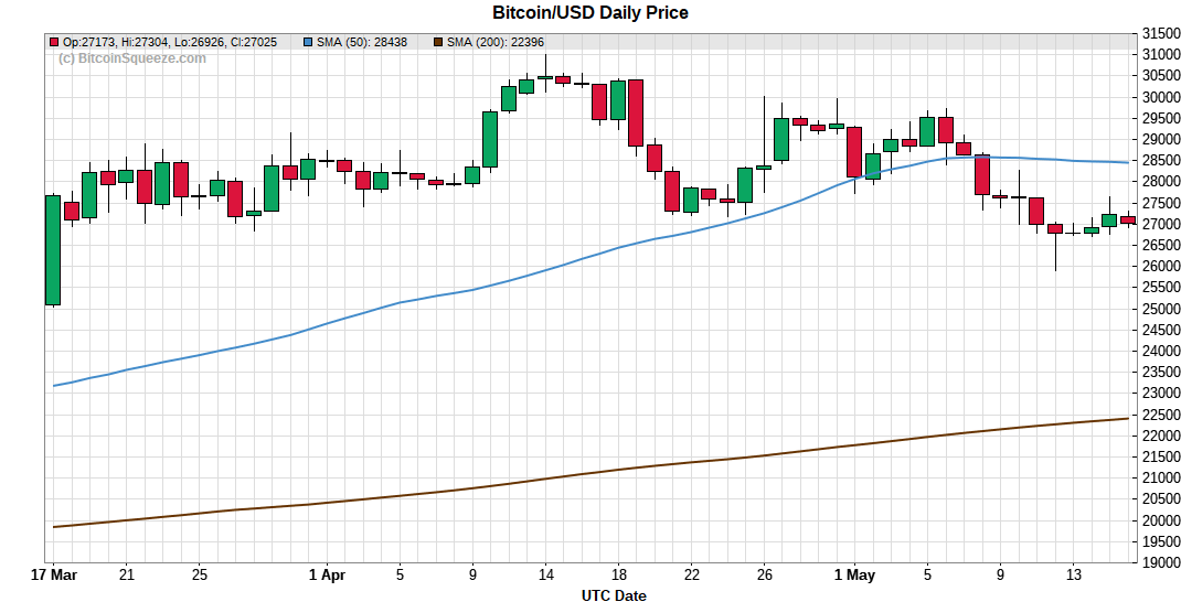 BitcoinSqueeze tweet media