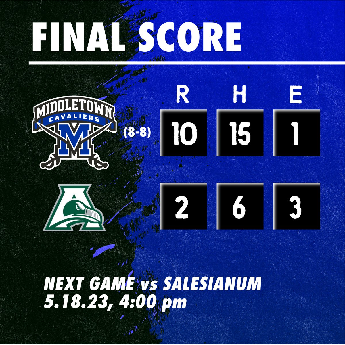 Middletown defeated Archmere 10-2. Offensively, Brandon Boyd and Frank Cruz both went 3 for 4 and Chase Timmons, Carter Boyd and Brady Stenvik hit home runs. Grady Anderson gets the win- 5.2 innings with 4 strikeouts. Brad Perry closed the final 1.1 innings and sealed the win.