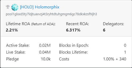 holomorphix's tweet photo. 📣📢 We're happy to announce that Holomorphix officially produced its first block in epoch 410! 

✅ Details (via @cexplorer_io): https://t.co/lOk3LN3h4C

Don't wait, delegate to Cardano's first complex differentiable stake pool today!
👉 https://t.co/YkuoQwI93e

#Cardano $ADA https://t.co/ORPxfxQC5I