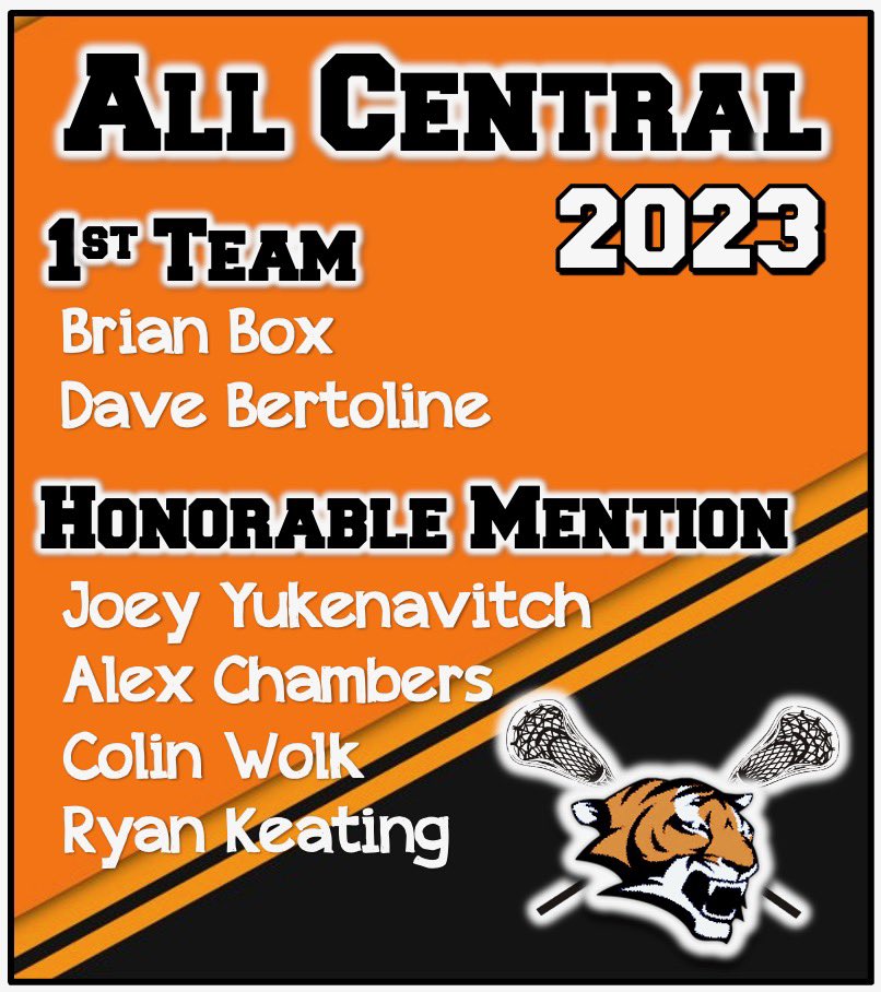 MNTigerLax's tweet photo. MN Lacrosse 2023 All Central League Honors https://t.co/G8WdzIa0KP
