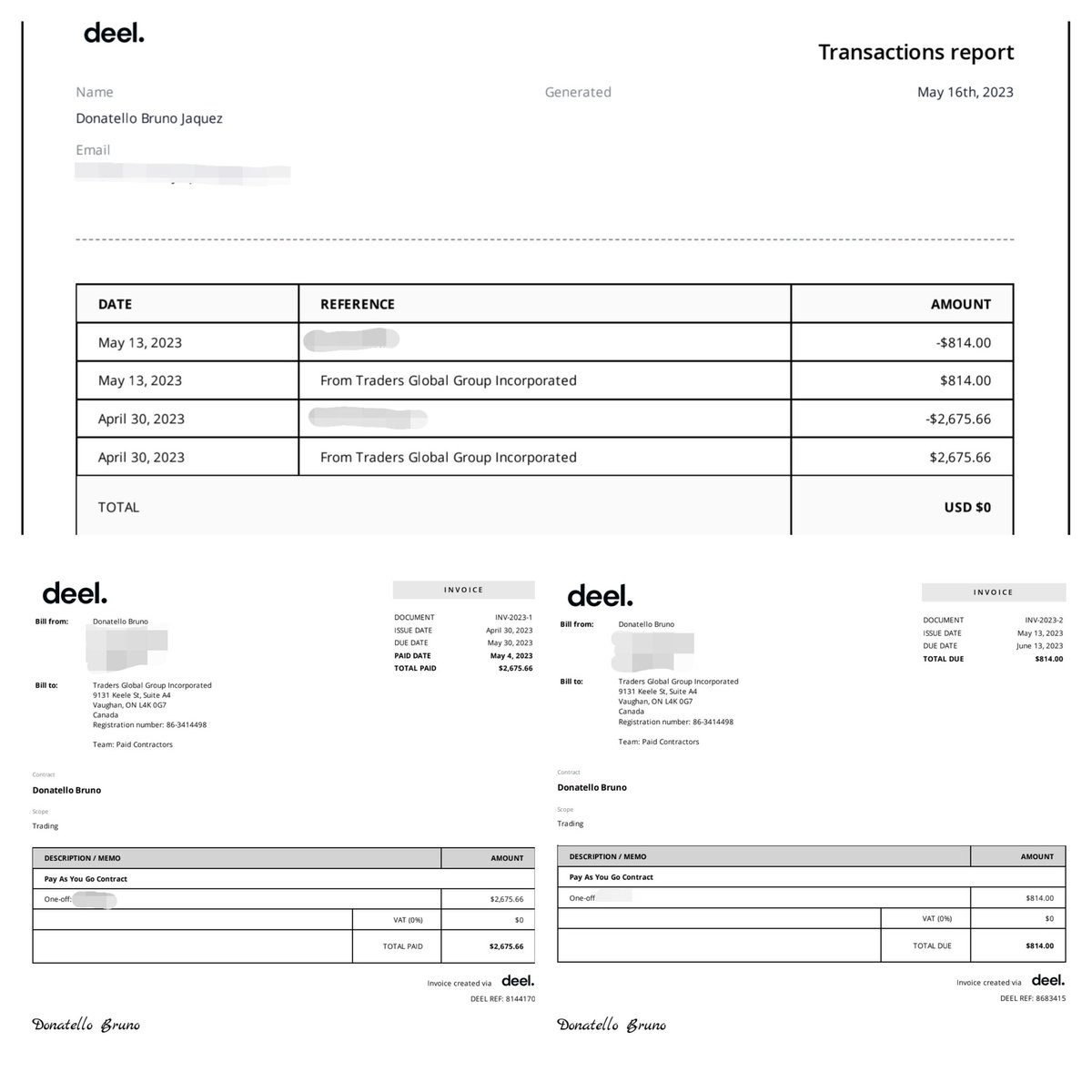 Donatello tweet media