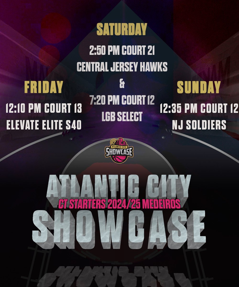 CT Starters AAU tweet media