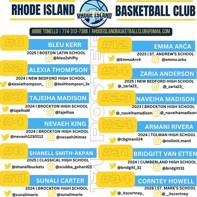 College coaches here is our schedule and roster for the Atlantic City Showcase. A group of college level prospects who love to compete!