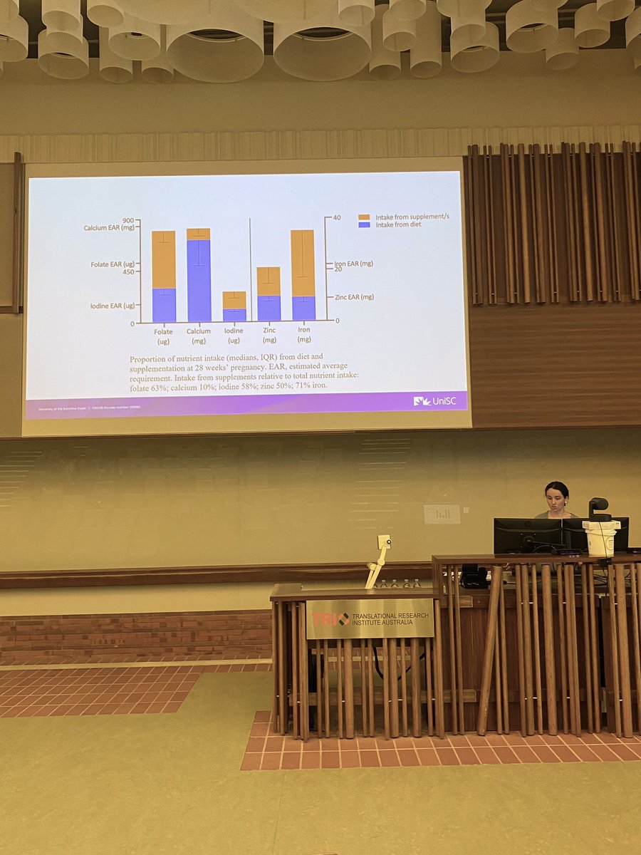 Dr Linda Gallo discusses dietary supplement intake behaviours in pregnant individuals.
<a href="/QLDFamilyCohort/">QLD Family Cohort</a> #QLDFamilyCohort #Symposium
<a href="/LindaAGallo/">Linda Gallo</a> <a href="/usceduau/">UniSC: University of the Sunshine Coast</a> @TRI_Info