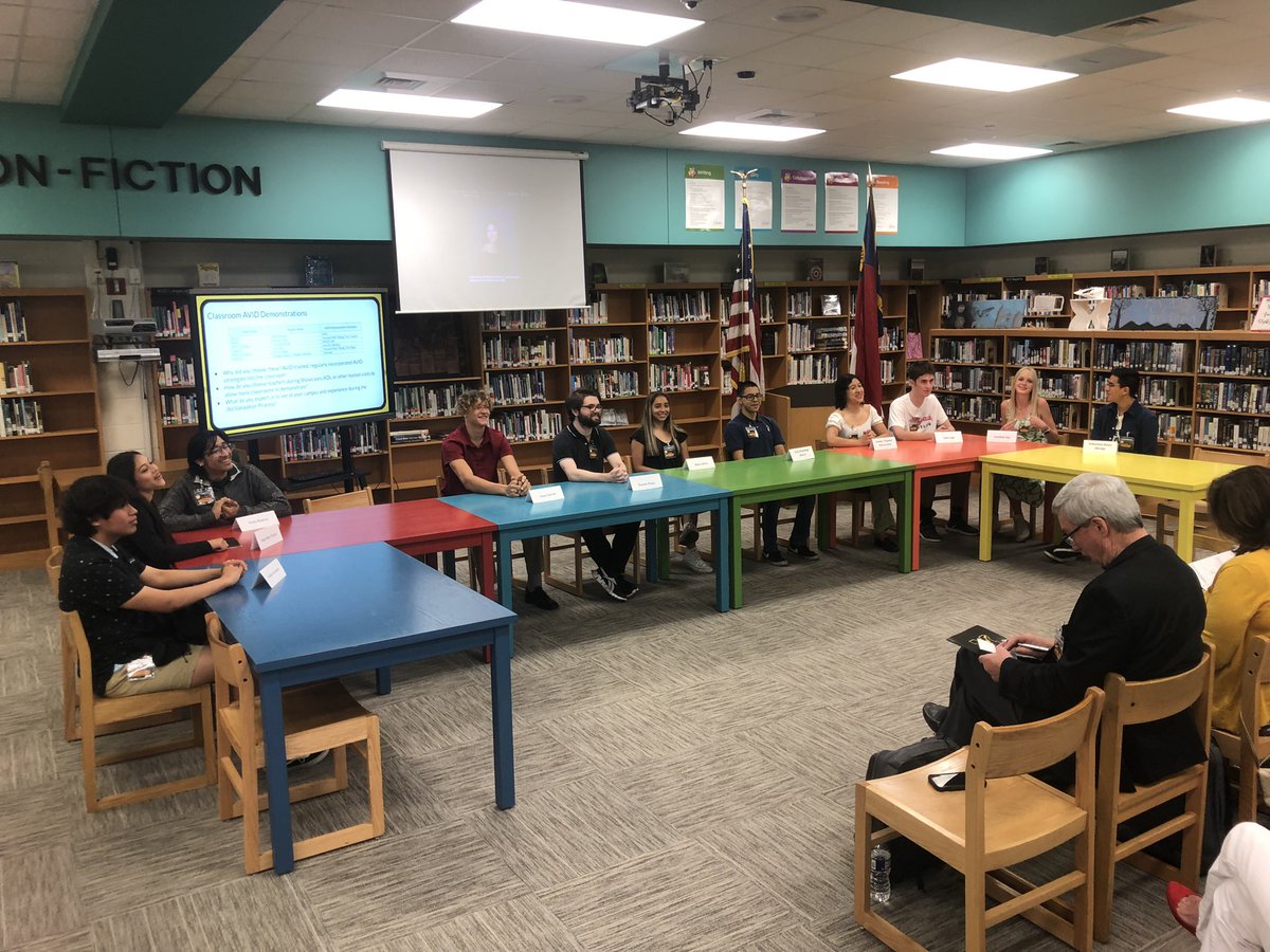 Steve_Basnight's tweet photo. Congratulations to the students and staff of @ManteoHigh for being named an AVID Demonstration School today at their AVID Showcase!
@Daretolearn_DCS 
#increasingstudentoptions
#increasingstudentlearning
#learningcenteredevidenceinformed https://t.co/c5q0xP2TFZ