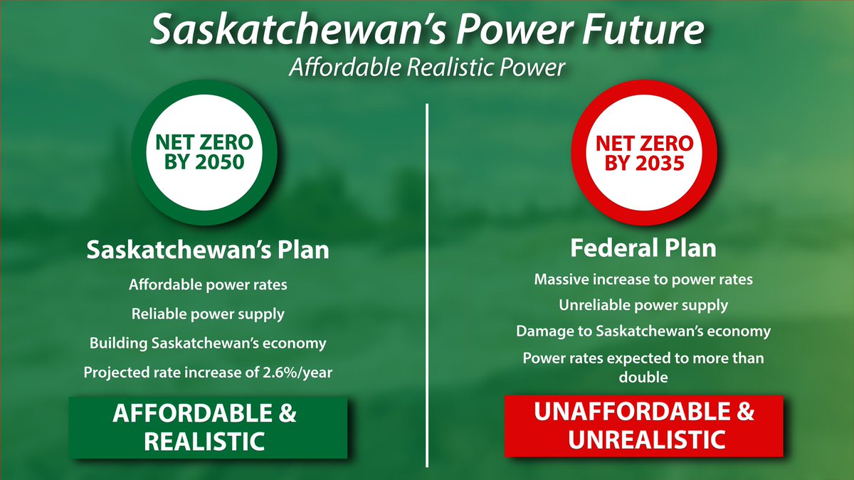 Scott Moe on Twitter "Today, our government laid out our madein