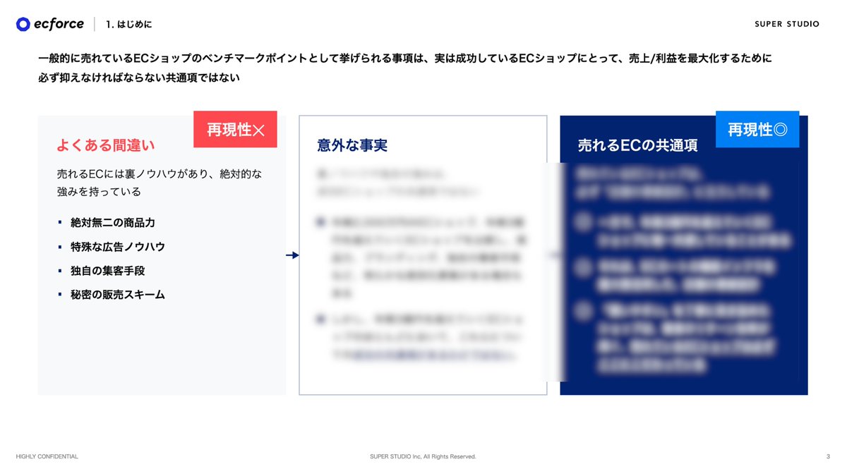 ecforce真野 / AI×EC tweet media