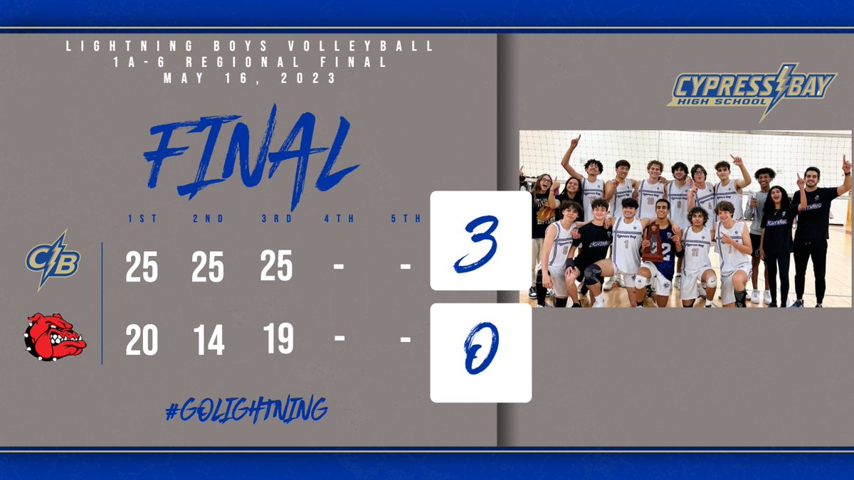 CBHS Athletic Dir. tweet media