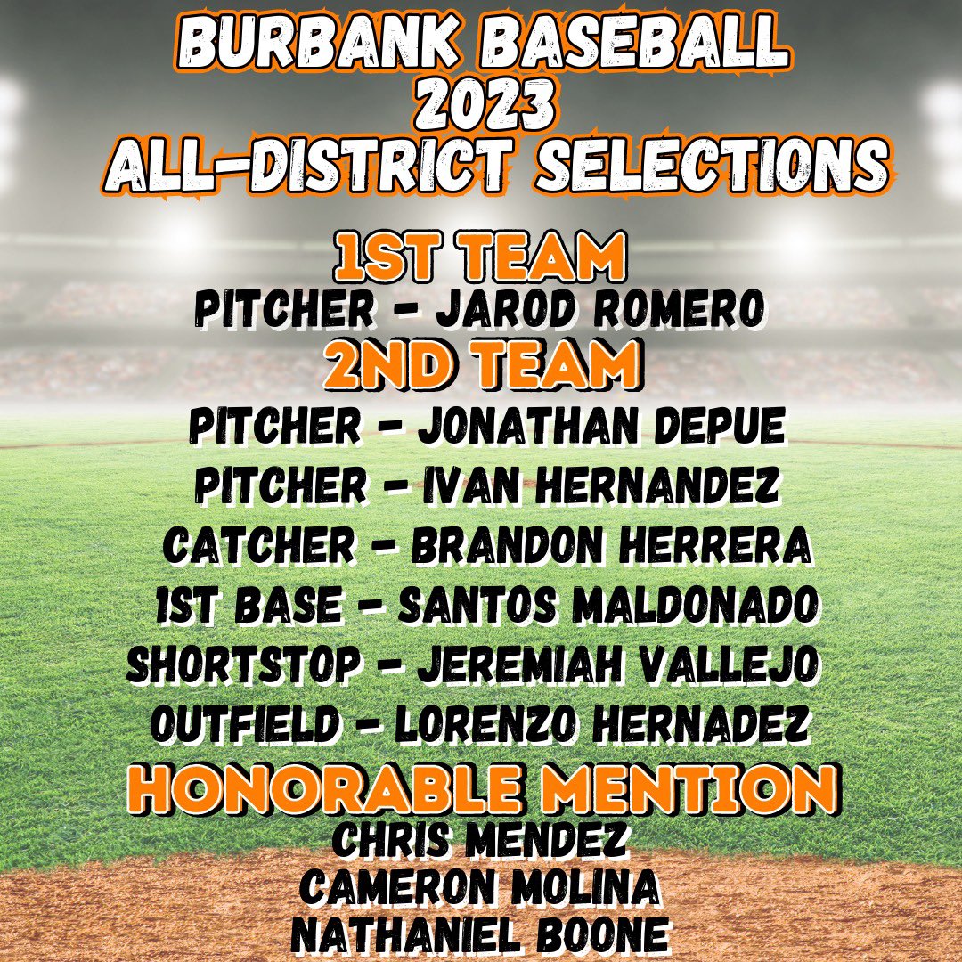 baseballburbank's tweet photo. Congratulations to our outstanding Bulldogs. These young men worked hard all season long and have been recognized in the 27-5A All-District selection. Congratulations on this accomplishment. Way to represent Burbank High School! 🧡 @SASouthSports @SouthSA210 @5ATxHSBaseball https://t.co/frvq16YTz5