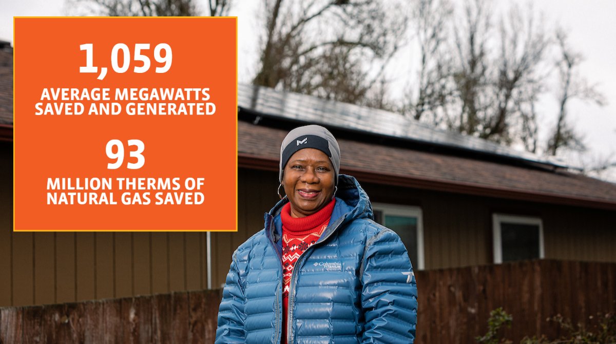 Energy Trust of Oregon tweet media