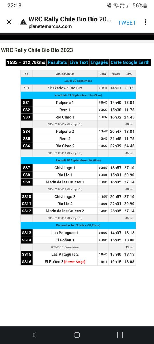 MarcosGodoy11's tweet photo. Publicado el recorrido del #RallyChile, decimoprimera prueba del #WRC.

312.78 kilómetros cronometrados repartidos en 16 tramos y 4 días de carrera. 

La SS9/12, María de las Cruces, tramo más largo del rallye con 27.14 kilómetros. #WRC https://t.co/KhC9GTdK1J