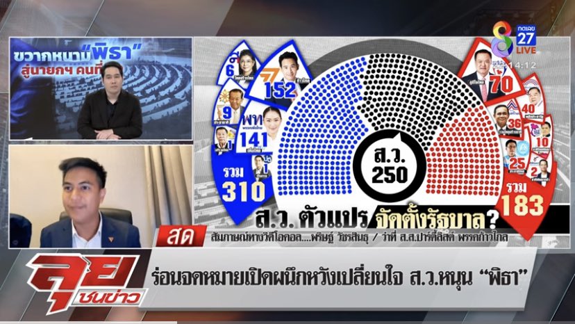 Parit Wacharasindhu (Itim) tweet media