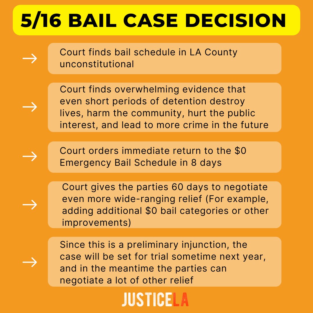 JusticeLANow's tweet photo. TLDR: This is great news for Angelenos! https://t.co/8lKShZ7sCn