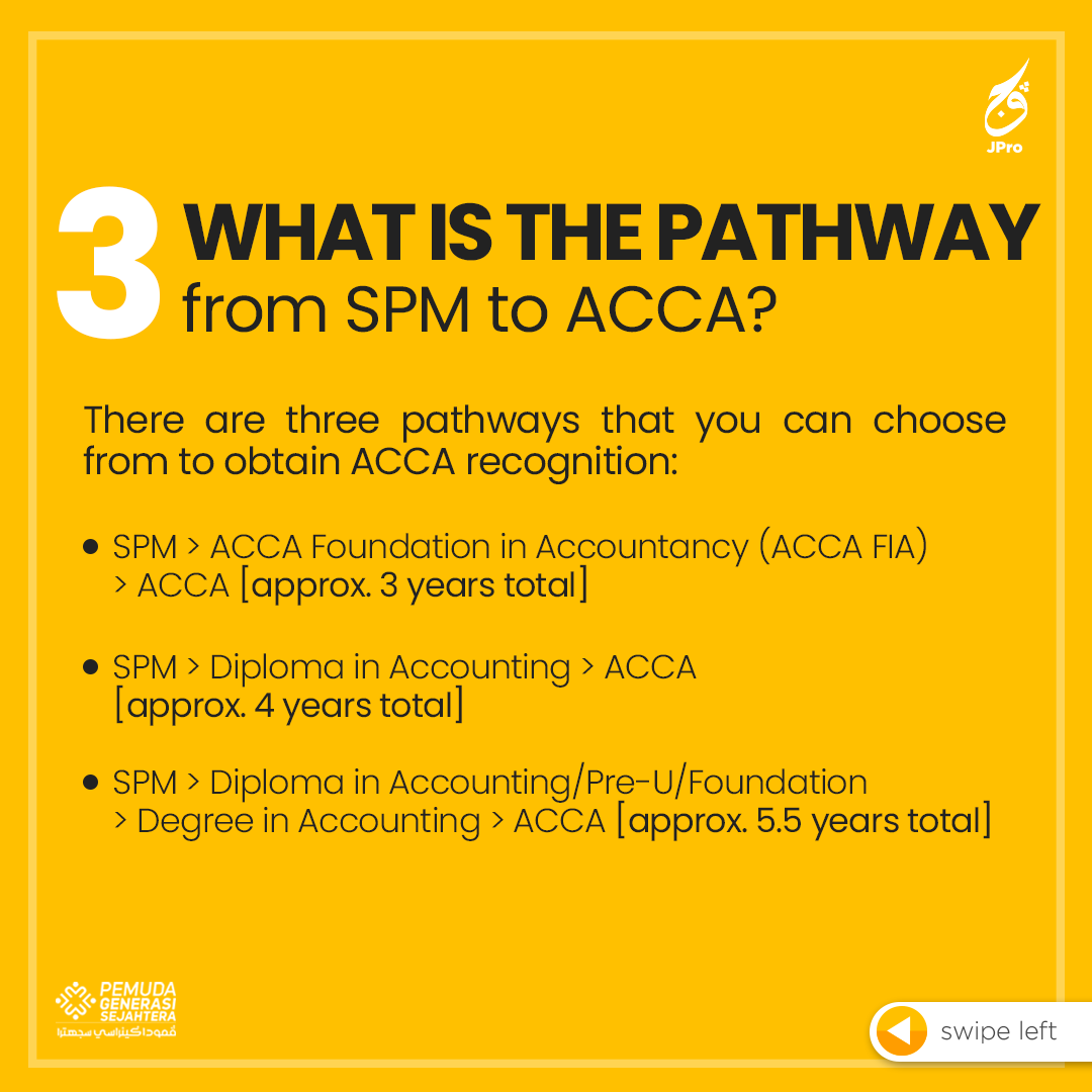 JProMuda's tweet photo. Here we share 7 Facts About ACCA
Malaysian Students Should Know. https://t.co/VGJzzwqW3x