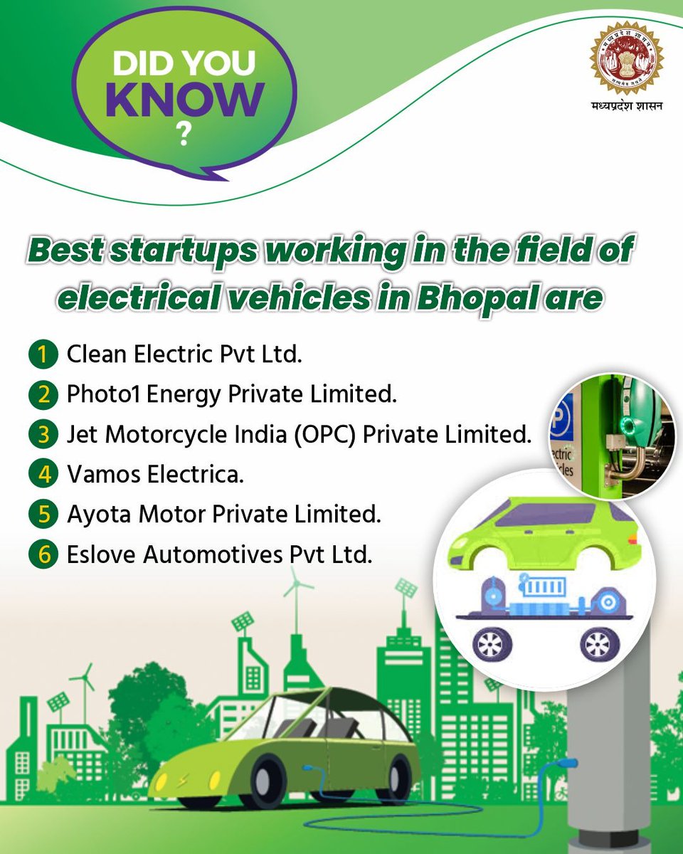 minmpmsme's tweet photo. Did you know ?
Our state capital Bhopal has several good #startups in the #EV Sector.
#MSMEMP
#StartupMP
#StartupIndia https://t.co/XOnUeQGB2p