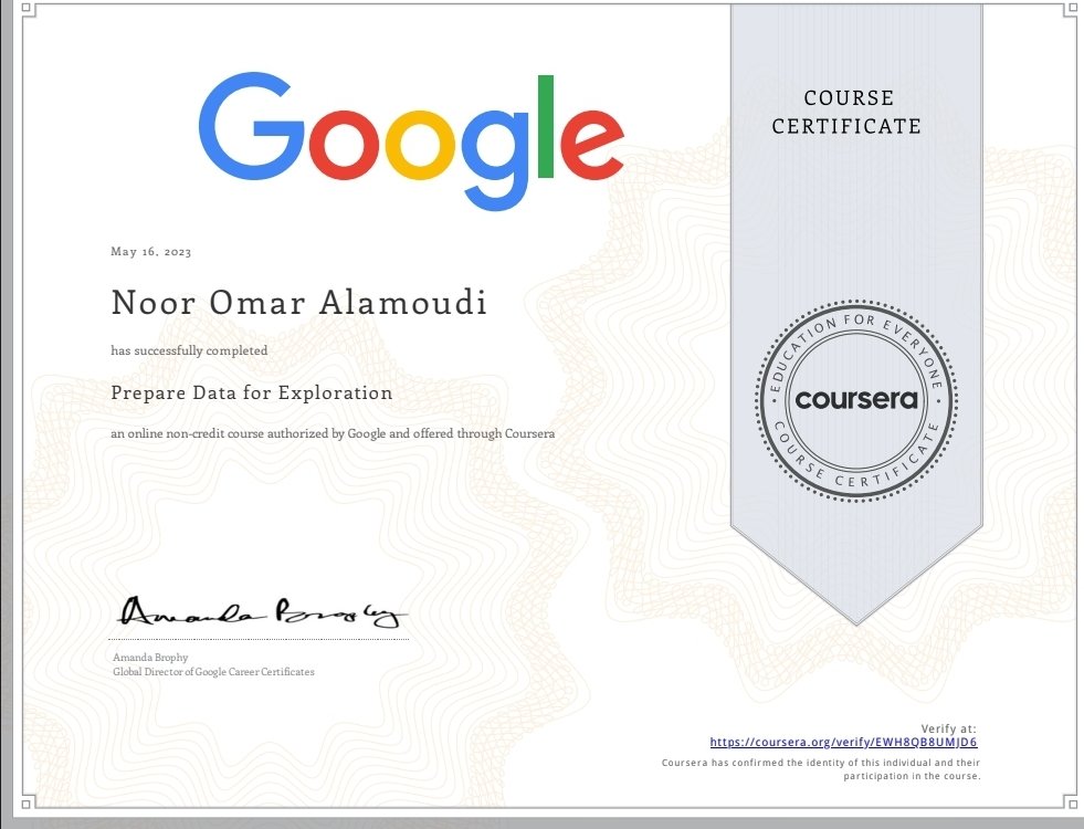 Noor_03D's tweet photo. لتصل إلى قمة النجاح، لا تتردد في طلوع السّلم✨️.
وتم بفضل الله وتوفيقه🫶🏻💪🏻

@coursera @Google @GoogleArabia https://t.co/IONiqNZXTp