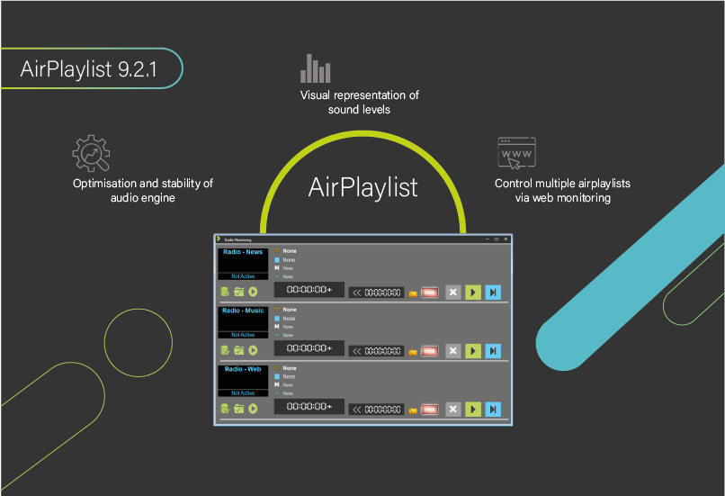 NETIA_software's tweet photo. The latest release of AirPlaylist is now available! 🎵🎙️
New features include 🤓💚💙 : https://t.co/vRUoY61L4v