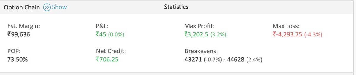 nitishnarang's tweet image. #StrategyBuilder #Simulator

How important is the POP (Probability of Profit) parameter for you when creating a  strategy?

stockmock.in/#!/builder