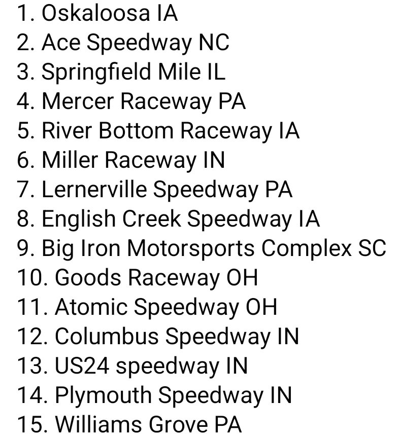 What 4 tracks have I not been to on this list?.