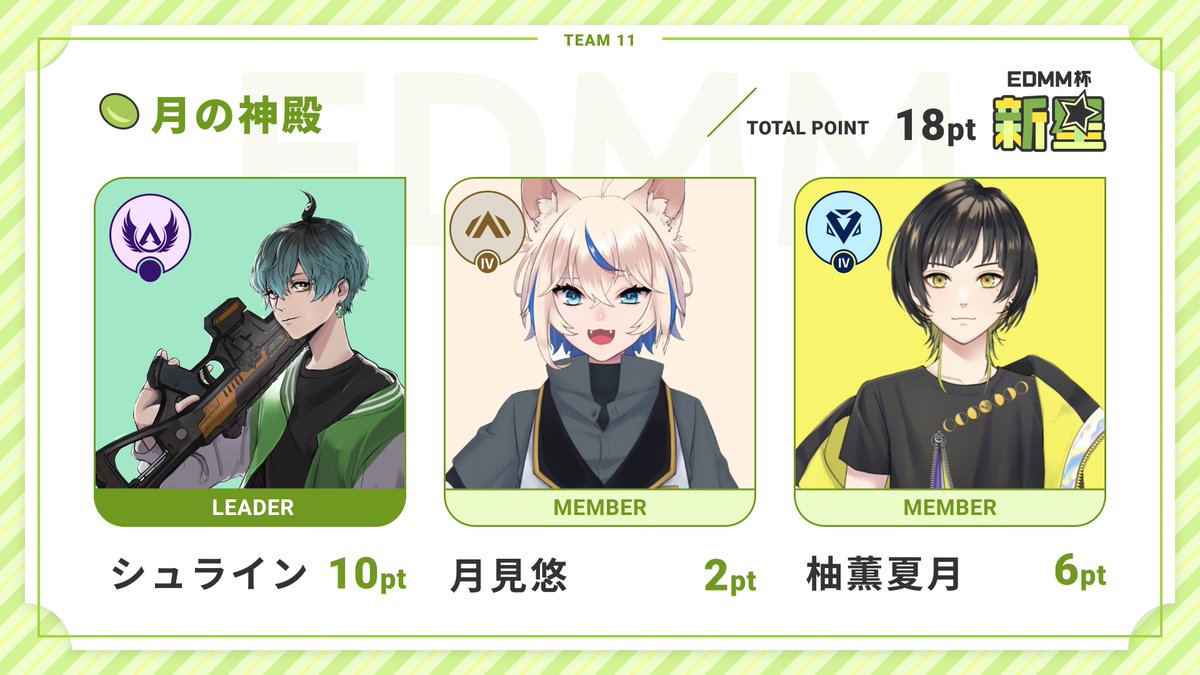 6/3に開催されるEDMM杯のリーダー枠で招待されました‼️

応援待ってるね！！

 #EDMM杯