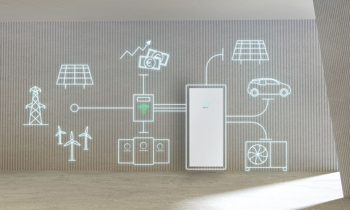 solandeo's tweet image. Solandeo und @sonnenCommunity erweitern ihre Energiepartnerschaft!💯Damit treiben sonnen und #Solandeo als Pioniere gemeinsam die Digitalisierung der #Energiewende weiter voran.

👉 Mehr dazu in der Pressemitteilung: iwrpressedienst.de/energie-themen…

🖼: sonnen

#SmartMeterRollout