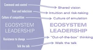 naomi_burden's tweet photo. Day 3 of SAFE and Compassionate leadership and we are focussing on leadership in a system. Looking forward to hearing from our fantastic speakers and what an amazing cohort we have @jenjuniper13 🤩
#RCHTcommunity #Safeandcompassionateleadership https://t.co/NQE6nwurWr