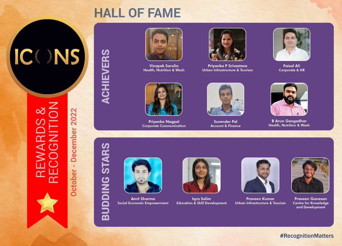 IPEGlobal's tweet photo. Congratulations to our winners of Budding Stars and Achievers Awards for showing zest & zeal to go the extra mile...
#IPE25Years #buddingstars #achievers #IPEans https://t.co/57oIx2sZ92