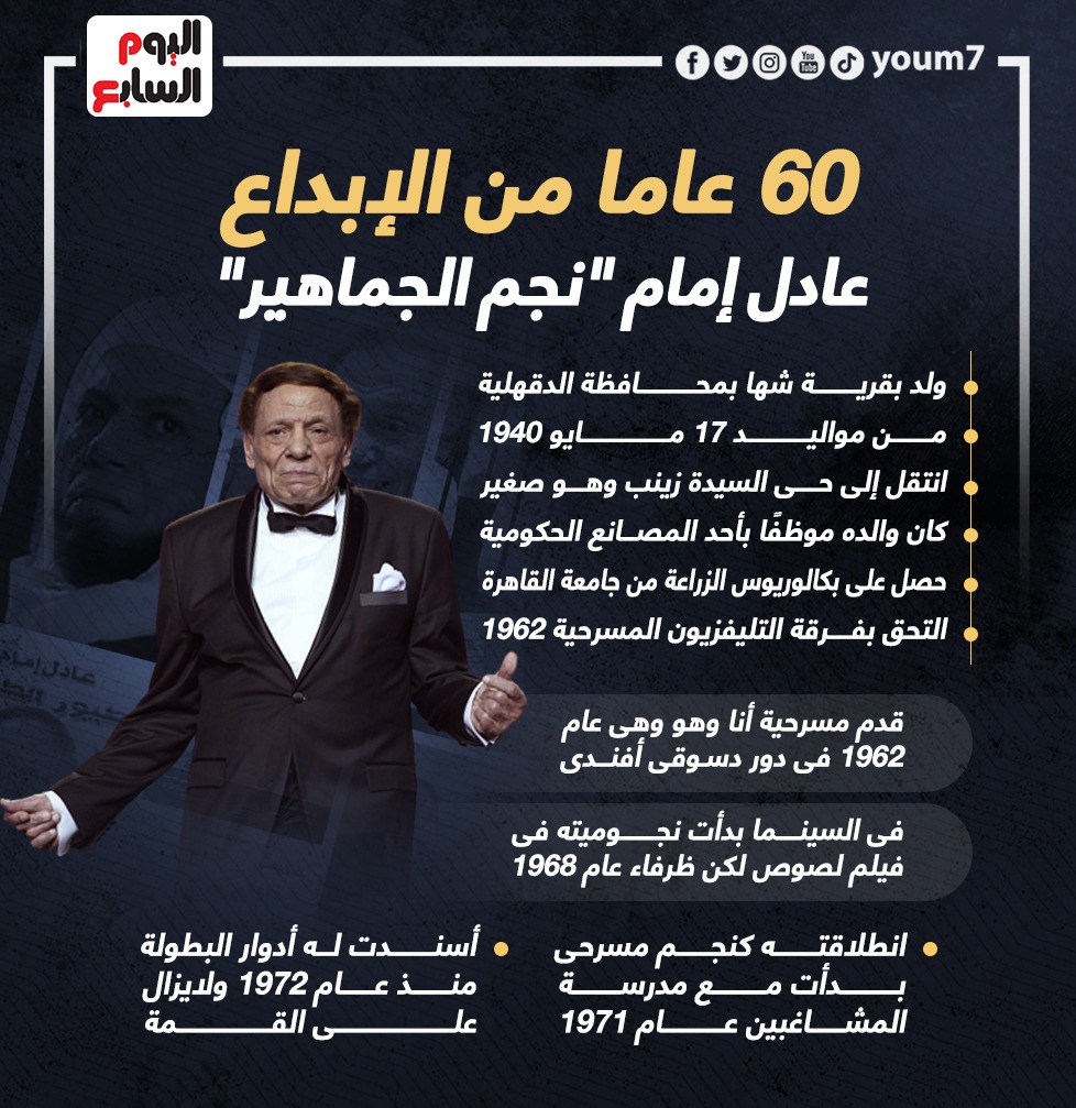 youm7's tweet image. 60 عاما من الإبداع الفنى.. #عادل_إمام "نجم الجماهير"