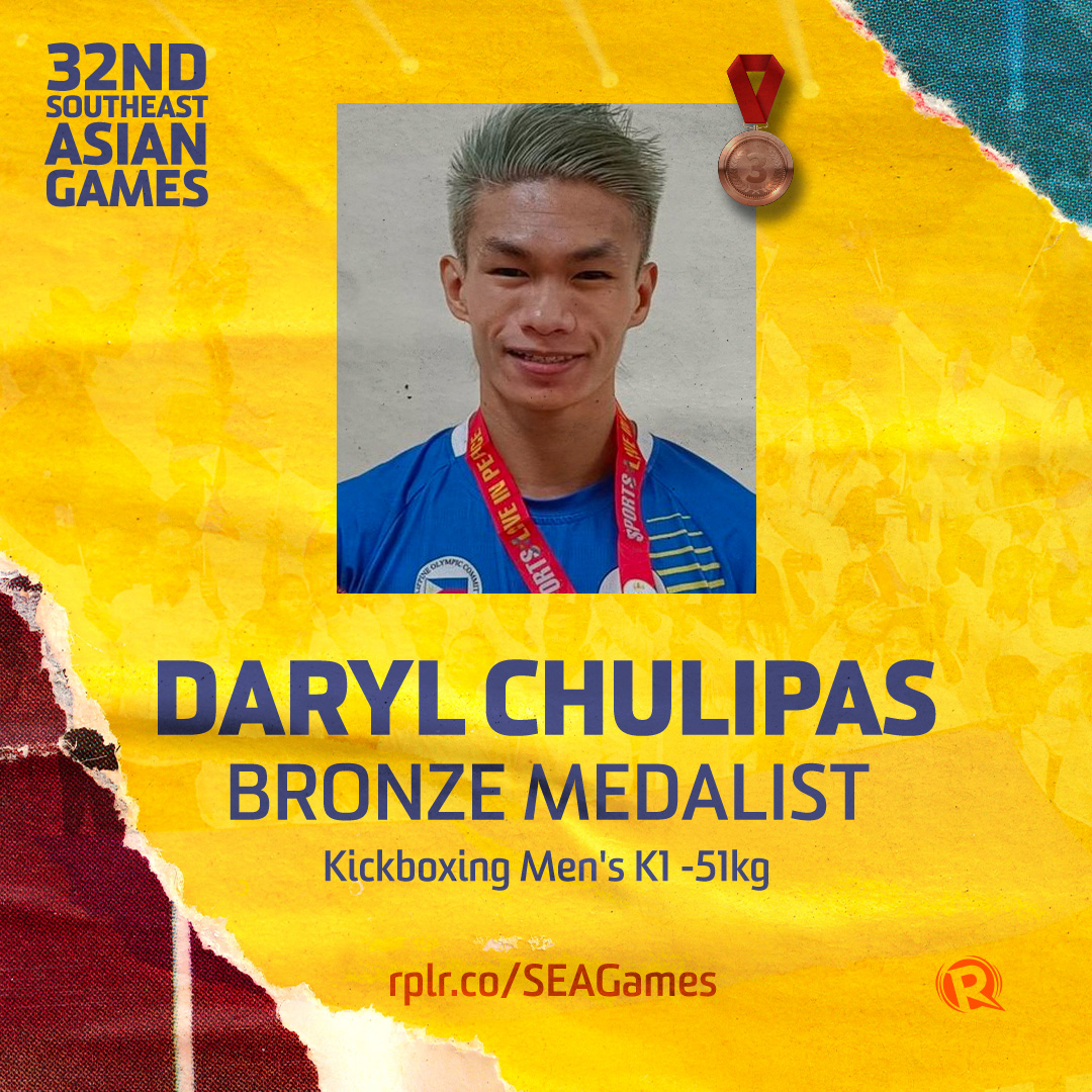 Rappler on Twitter "More podium finishes for PH as we near the end of