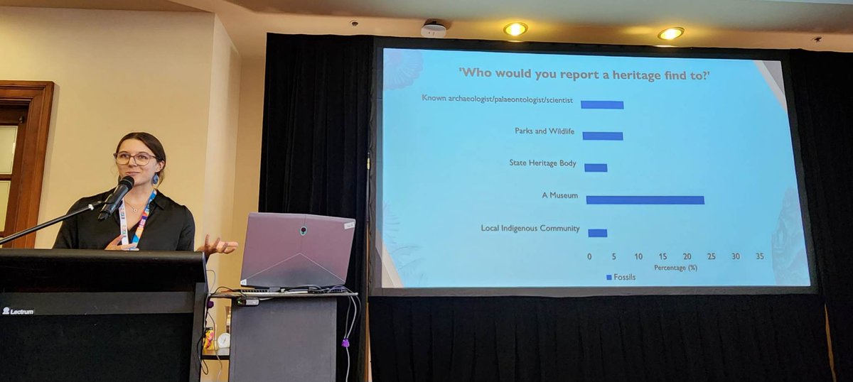 AMaGA_EPs's tweet image. Where would people report a heritage find? The findings are fascinating #amaga2023